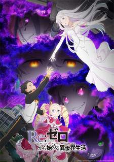 Re:Zero — жизнь с нуля в другом мире